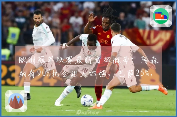 欧洲冠军联赛最新晋级概率：阿森纳有90%机会进入四强，巴萨25%，利物浦与皇马翻盘仅有10%